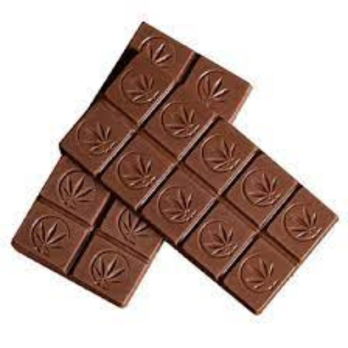 You are currently viewing Does Delta-8 Chocolates Give You a High?